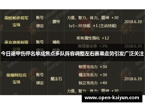 今日德甲伤停名单成焦点多队阵容调整左右赛果走势引发广泛关注