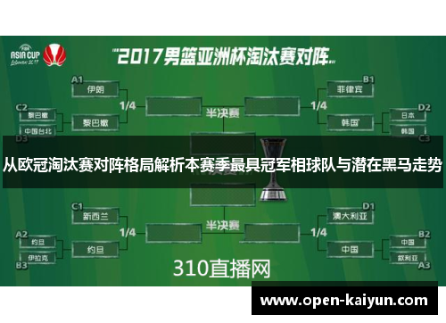 从欧冠淘汰赛对阵格局解析本赛季最具冠军相球队与潜在黑马走势 从欧冠淘汰赛对阵格局解析本赛季最具冠军相球队与潜在黑马走势