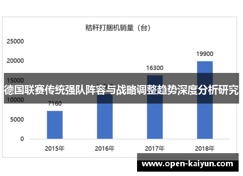 德国联赛传统强队阵容与战略调整趋势深度分析研究 德国联赛传统强队阵容与战略调整趋势深度分析研究