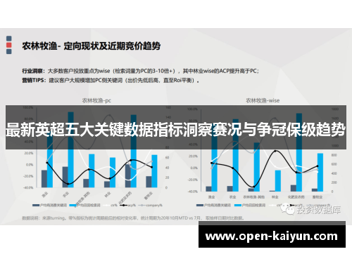 最新英超五大关键数据指标洞察赛况与争冠保级趋势