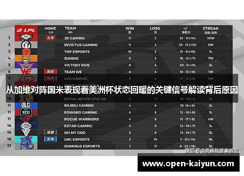 从加维对阵国米表现看美洲杯状态回暖的关键信号解读背后原因 从加维对阵国米表现看美洲杯状态回暖的关键信号解读背后原因