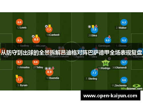 从防守到出球的全景拆解吕迪格对阵巴萨德甲全场表现复盘 从防守到出球的全景拆解吕迪格对阵巴萨德甲全场表现复盘