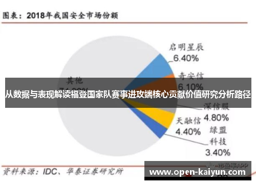 从数据与表现解读福登国家队赛事进攻端核心贡献价值研究分析路径 从数据与表现解读福登国家队赛事进攻端核心贡献价值研究分析路径