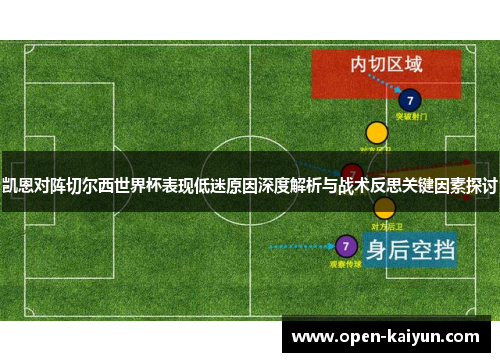凯恩对阵切尔西世界杯表现低迷原因深度解析与战术反思关键因素探讨 凯恩对阵切尔西世界杯表现低迷原因深度解析与战术反思关键因素探讨